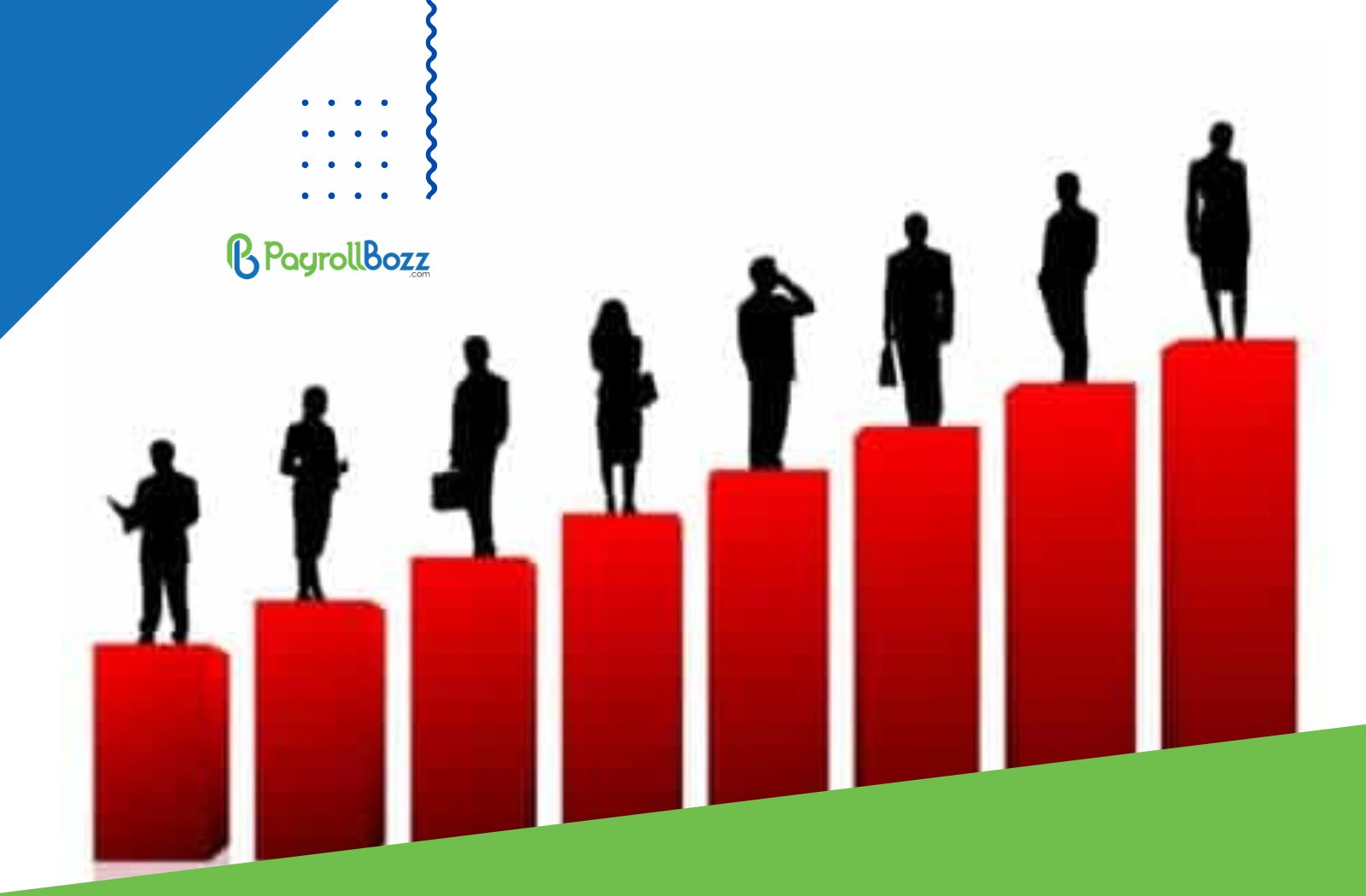 10 Langkah Mengembangkan SDM Saat kondisi keuangan perusahaan sangat terbatas