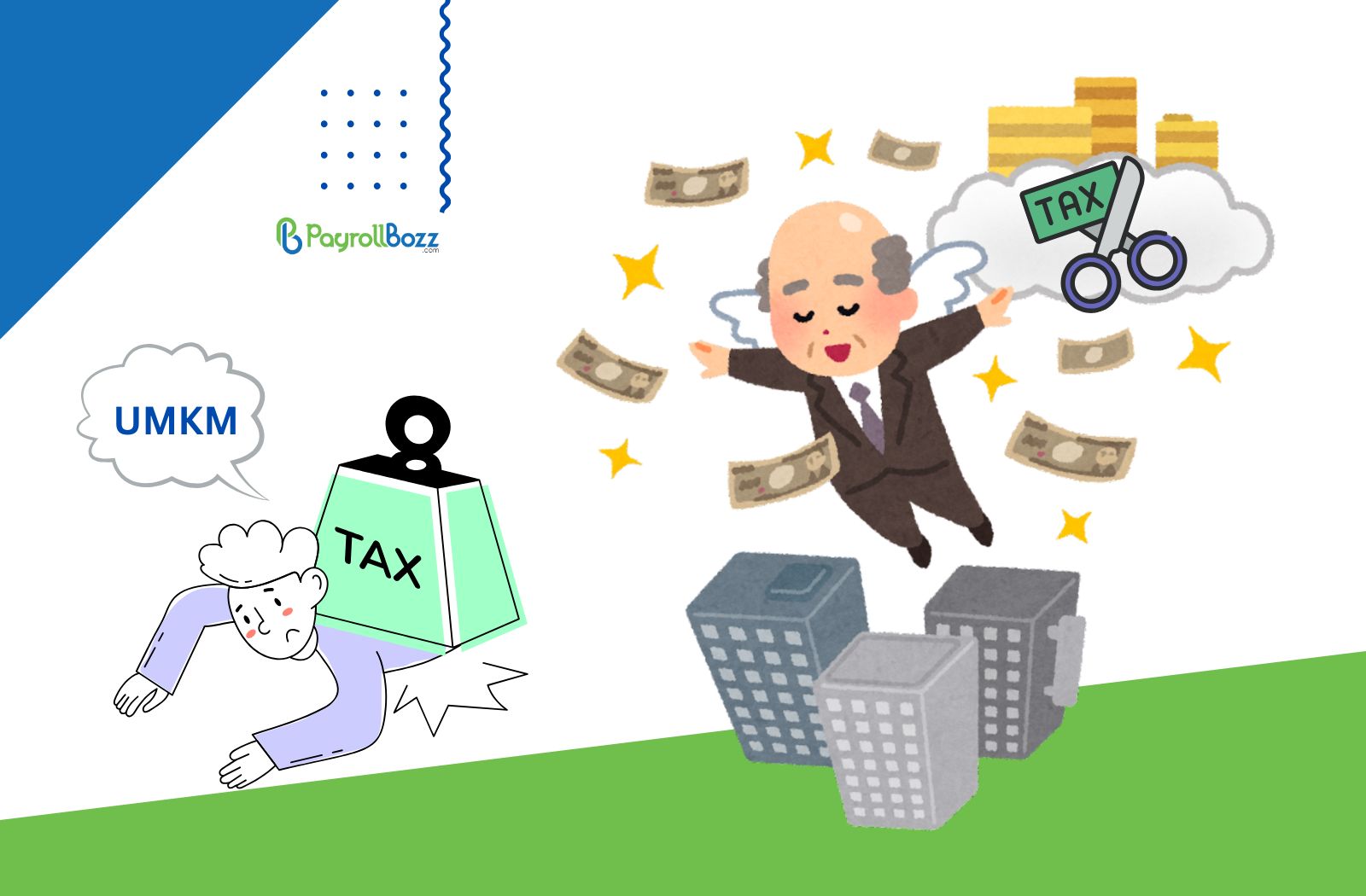 Praktik Perusahaan Cangkang: Cara Kerja, Risiko, dan Upaya Pemerintah Mencegah Penghindaran Pajak