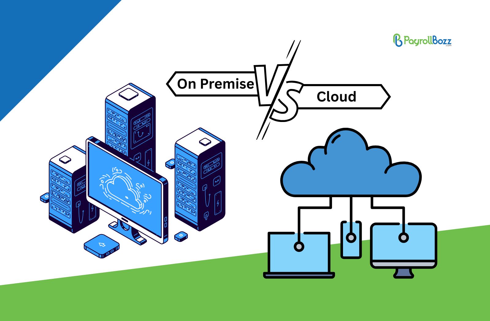 Perbedaan Aplikasi HRIS Berbasis Cloud dengan HRIS Konvensional: Pengertian, Kelebihan, dan Kekurangan