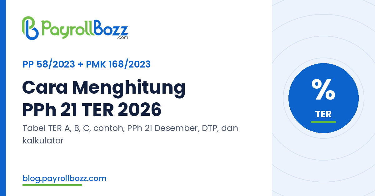 Cara menghitung PPh 21 TER 2026: tabel TER kategori A, B, C, contoh perhitungan, PPh 21 Desember, dan kalkulator